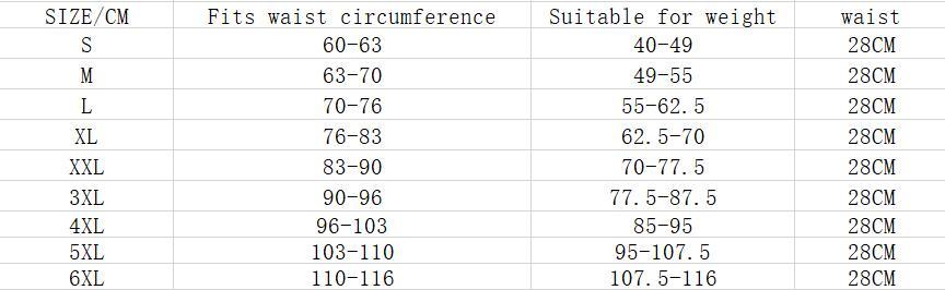 Summer Thin Lace Plus Size Belly Band Women's Sports Fitness Body Waistband